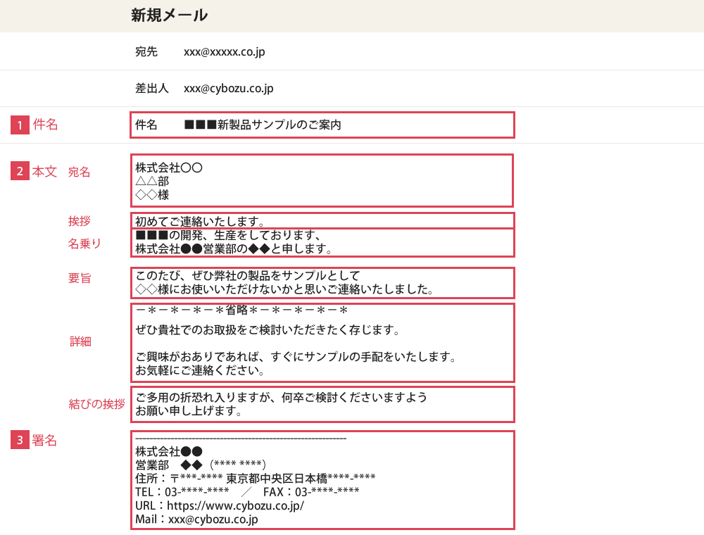 メール文例付き】初めての相手への営業メール、正しい書き方とマナー