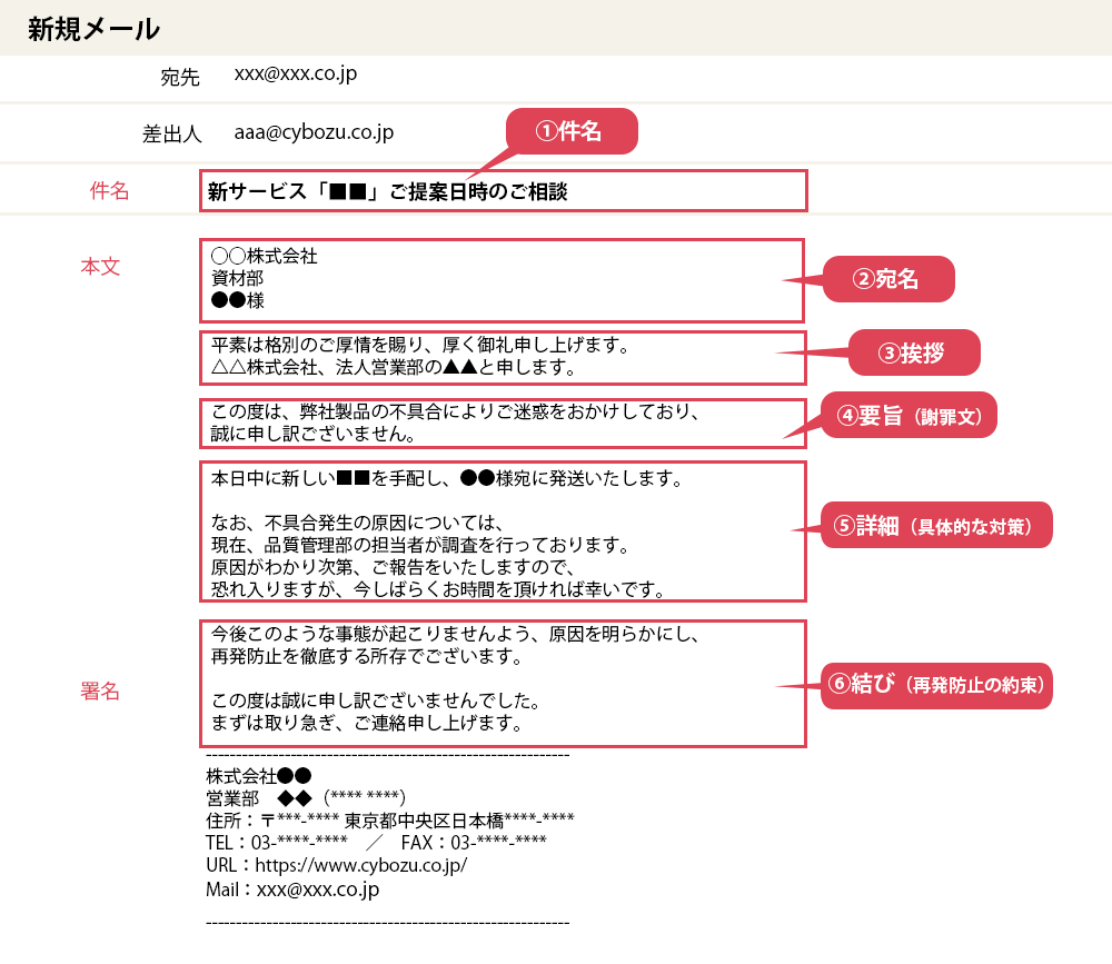 文例付き】クレーム対応メールの書き方とコツ（個人向け・企業向け