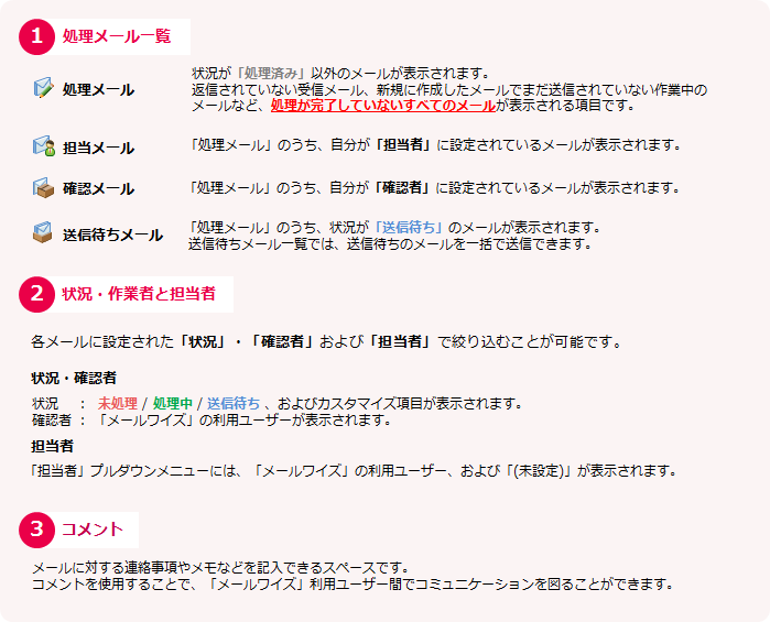 toranomaki1_07.png 処理メール一覧