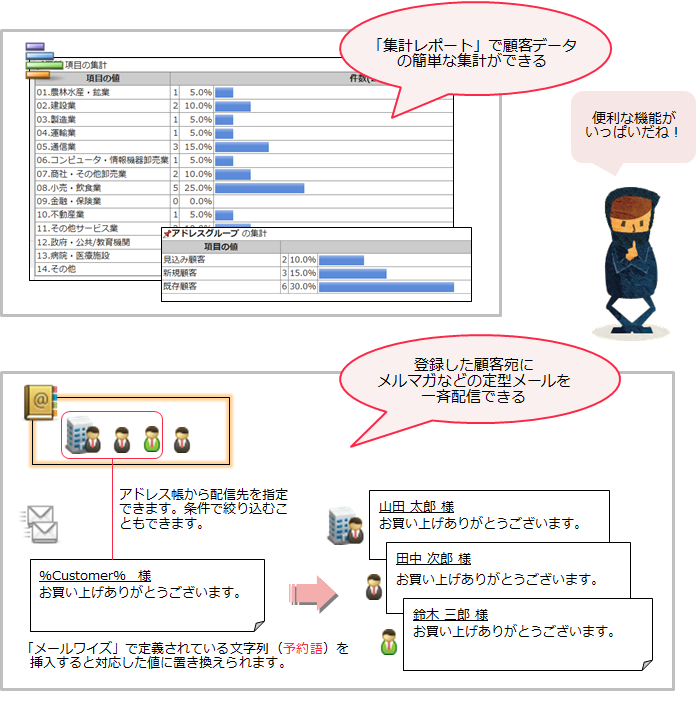 toranomaki3_06 いいこと その2