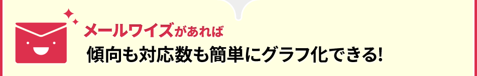 メールワイズがあれば傾向も対応数も簡単にグラフ化できる！