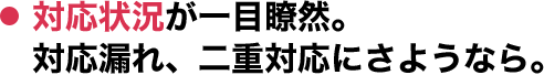 対応状況が一目瞭然。対応漏れ、二重対応にさようなら。