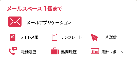 メールスペース1個まで