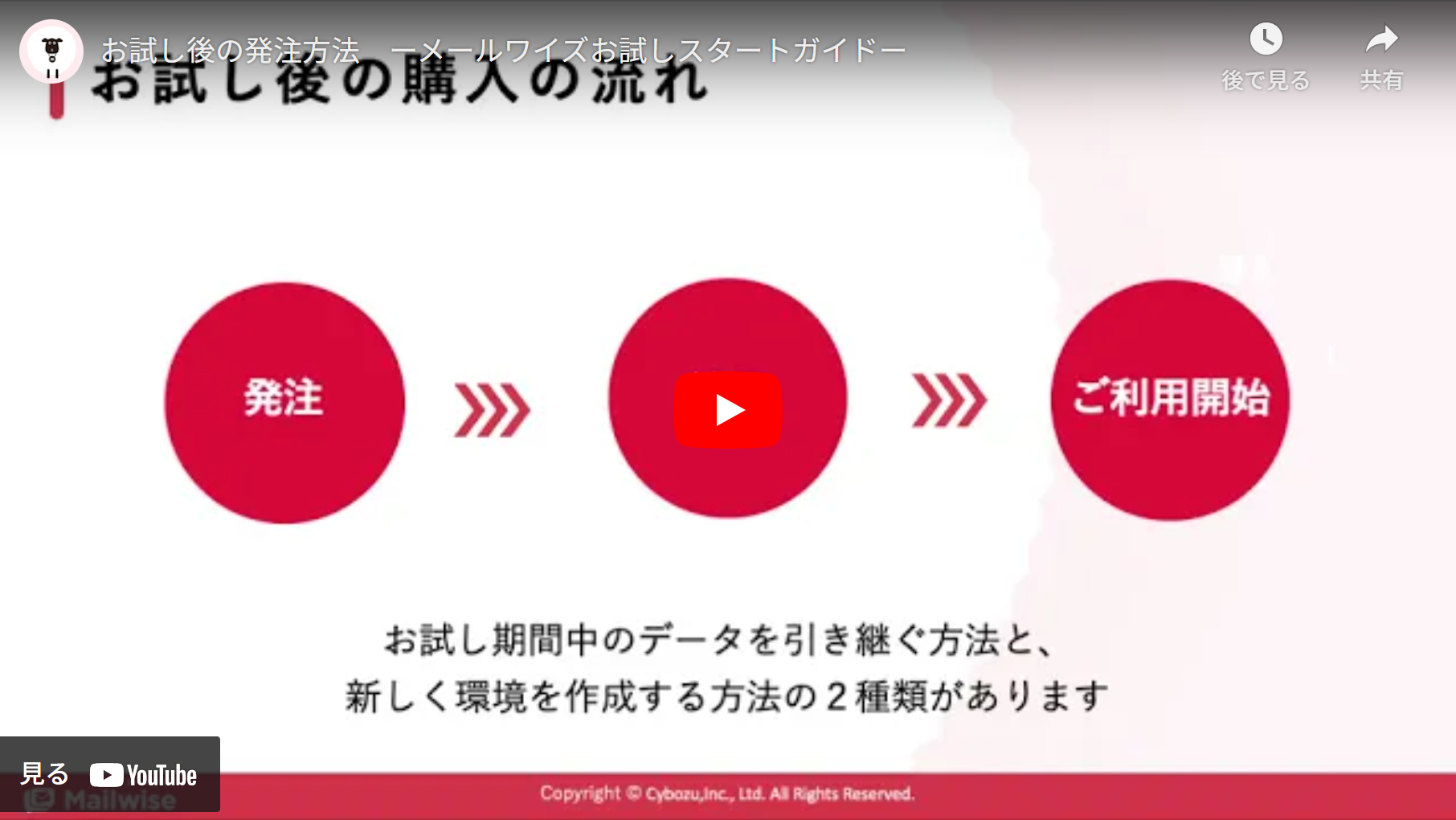 お試し後の発注方法